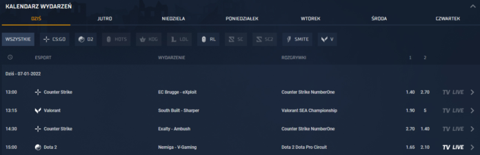 Zakłady bukmacherskie na e-sport w STS