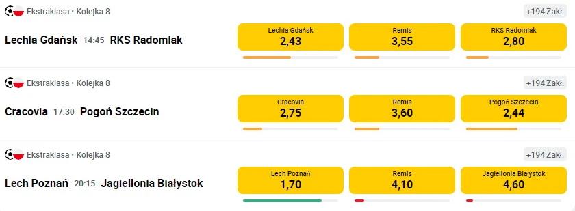 Betclic - kursy na Ekstraklasę