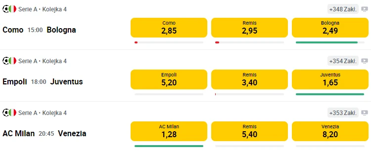 Betclic - kursy na Serie A