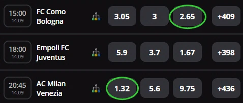 LV BET - kursy na Serie A